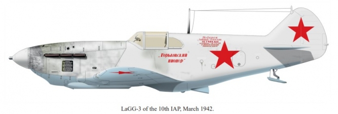 Camouflage, Insignia and Tactical Markings of the Aircraft of the Red Army Air Force in 1941 Volume 1 Camouflage, Insignia and Tactical Markings of the Aircraft of the Red Army Air Force in 1941 Volume 1