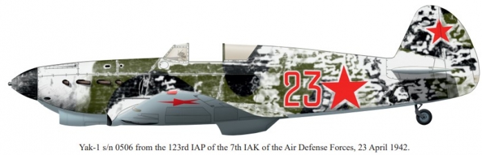 Camouflage, Insignia and Tactical Markings of the Aircraft of the Red Army Air Force in 1941 Volume 1 Camouflage, Insignia and Tactical Markings of the Aircraft of the Red Army Air Force in 1941 Volume 1