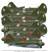 Camouflage, Insignia and Tactical Markings of the Aircraft of the Red Army Air Force in 1941 Volume 2 - click to enlarge Camouflage, Insignia and Tactical Markings of the Aircraft of the Red Army Air Force in 1941 Volume 2