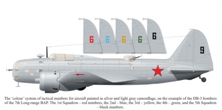 Camouflage, Insignia and Tactical Markings of the Aircraft of the Red Army Air Force in 1941 Volume 2 Camouflage, Insignia and Tactical Markings of the Aircraft of the Red Army Air Force in 1941 Volume 2