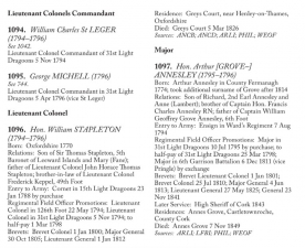 King George's Army: British Regiments and the Men Who Led Them 1793-1815 Volume 1 : Administration and Cavalry - click to enlarge King George's Army: British Regiments and the Men Who Led Them 1793-1815 Volume 1 : Administration and Cavalry