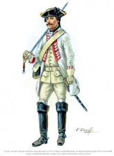 Kesselsdorf 1745 : Decision in the Fight for Silesia - click to enlarge Kesselsdorf 1745 : Decision in the Fight for Silesia
