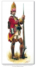 Not So Easy, Lads : Wearing the Red Coat 1786-1797 - click to enlarge Not So Easy, Lads : Wearing the Red Coat 1786-1797