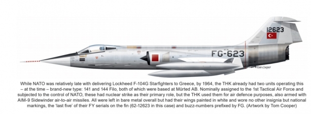 Ripped Apart Volume 1 : The Cyprus Crisis 1963-64 - click to enlarge Ripped Apart Volume 1 : The Cyprus Crisis 1963-64