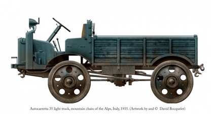 Italian Soft-Skinned Vehicles of the Second World War Volume 1 : Motorcycles, Cars, Trucks, Artillery Tractors 1935–1945 - click to enlarge Italian Soft-Skinned Vehicles of the Second World War Volume 1 : Motorcycles, Cars, Trucks, Artillery Tractors 1935–1945