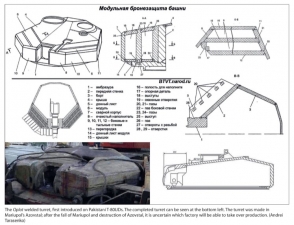 War in Ukraine Volume 5 : Main Battle Tanks of Russia and Ukraine, 2014-2023:  Post-Soviet Ukrainian MBTs and Combat Experience
