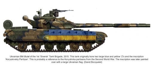 War in Ukraine Volume 5 : Main Battle Tanks of Russia and Ukraine, 2014-2023:  Post-Soviet Ukrainian MBTs and Combat Experience
