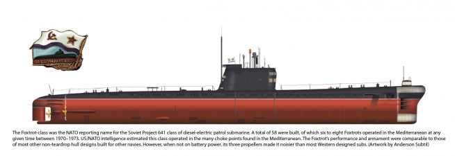 Tailships : The Hunt for Soviet Submarines in the Mediterranean, 1970-1973 - click to enlarge Tailships : The Hunt for Soviet Submarines in the Mediterranean, 1970-1973