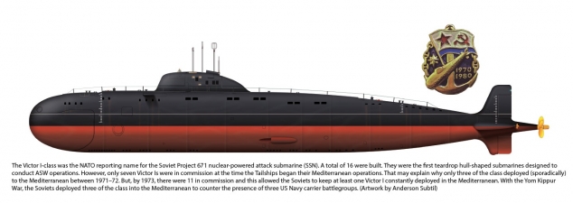 Tailships : The Hunt for Soviet Submarines in the Mediterranean, 1970-1973 - click to enlarge Tailships : The Hunt for Soviet Submarines in the Mediterranean, 1970-1973