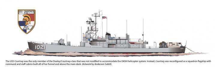 Tailships : The Hunt for Soviet Submarines in the Mediterranean, 1970-1973 - click to enlarge Tailships : The Hunt for Soviet Submarines in the Mediterranean, 1970-1973