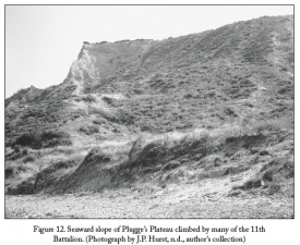 The Landing in the Dawn : Dissecting a Legend - The Landing at ANZAC, Gallipoli, 25 April 1915 - click to enlarge The Landing in the Dawn : Dissecting a Legend - The Landing at ANZAC, Gallipoli, 25 April 1915