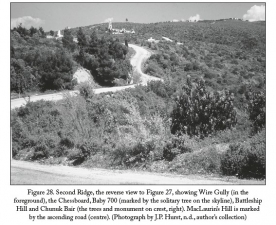 The Landing in the Dawn : Dissecting a Legend - The Landing at ANZAC, Gallipoli, 25 April 1915 - click to enlarge The Landing in the Dawn : Dissecting a Legend - The Landing at ANZAC, Gallipoli, 25 April 1915