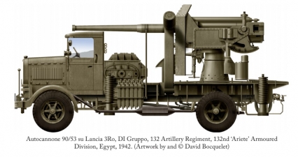 Luck Was Lacking, but Valor Was Not : The Italian Army in North Africa, 1940-1943 - click to enlarge Luck Was Lacking, but Valor Was Not : The Italian Army in North Africa, 1940-1943