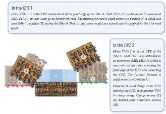 Renatio et Gloriam : Miniature Battles Between 1494 and 1721 - click to enlarge Renatio et Gloriam : Miniature Battles Between 1494 and 1721