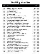 Renatio et Gloriam: Europe's Ruin : Army Lists for The Thirty Years War and British Civil Wars - click to enlarge Renatio et Gloriam: Europe's Ruin : Army Lists for The Thirty Years War and British Civil Wars