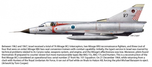 The June 1967 Arab-Israeli Six War Volume 1 : Prequel and Opening Moves of the Air War