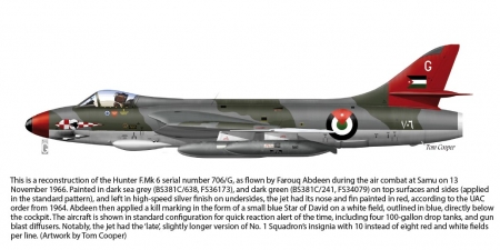 The June 1967 Arab-Israeli Six War Volume 1 : Prequel and Opening Moves of the Air War