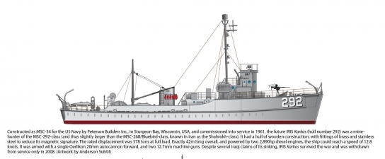 Iran-Iraq Naval War Volume 2 : Convoy Battles, 1981-1984 - click to enlarge Iran-Iraq Naval War Volume 2 : Convoy Battles, 1981-1984