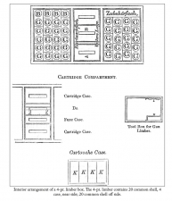 Memorandum on the Prussian Army in Relation to the Campaign of 1866 - click to enlarge Memorandum on the Prussian Army in Relation to the Campaign of 1866