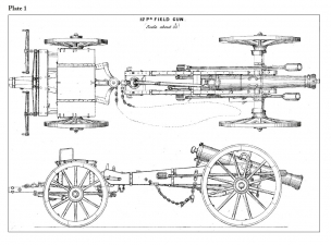 Memorandum on the Prussian Army in Relation to the Campaign of 1866 - click to enlarge Memorandum on the Prussian Army in Relation to the Campaign of 1866