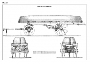 Memorandum on the Prussian Army in Relation to the Campaign of 1866 - click to enlarge Memorandum on the Prussian Army in Relation to the Campaign of 1866