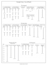 Science of Arms: The Art of War in the Century of the Soldier, 1672 to 1699, Volume 2 : Cavalry, Artillery & the Conduct of War - click to enlarge Science of Arms: The Art of War in the Century of the Soldier, 1672 to 1699, Volume 2 : Cavalry, Artillery & the Conduct of War