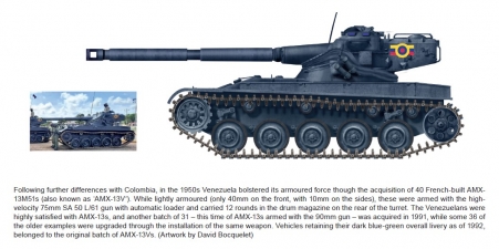 For Now and Forever! The 1992 Coup detat Attempts in Venezuela Volume 1 : Causes and the Opening Moves of the February 1992 Coup - click to enlarge For Now and Forever! The 1992 Coup detat Attempts in Venezuela Volume 1 : Causes and the Opening Moves of the February 1992 Coup