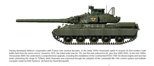 For Now and Forever! The 1992 Coup detat Attempts in Venezuela Volume 1 : Causes and the Opening Moves of the February 1992 Coup - click to enlarge For Now and Forever! The 1992 Coup detat Attempts in Venezuela Volume 1 : Causes and the Opening Moves of the February 1992 Coup