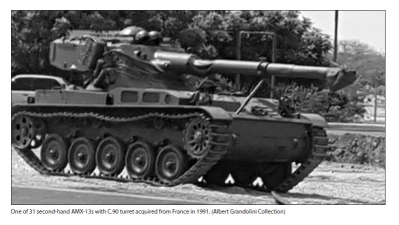For Now and Forever! The 1992 Coup detat Attempts in Venezuela Volume 1 : Causes and the Opening Moves of the February 1992 Coup - click to enlarge For Now and Forever! The 1992 Coup detat Attempts in Venezuela Volume 1 : Causes and the Opening Moves of the February 1992 Coup