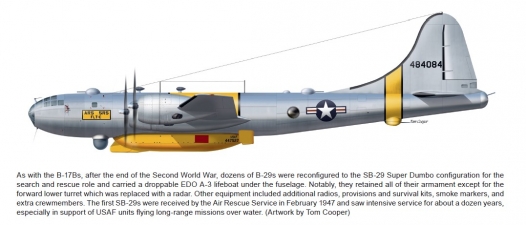 US Air Power, 1945-1990 Volume 2 Bombers 1945-1949 : Part 1: Policy, War Plans, Strategic Air Command and Manufacturers - click to enlarge US Air Power, 1945-1990 Volume 2 Bombers 1945-1949 : Part 1: Policy, War Plans, Strategic Air Command and Manufacturers