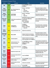 Renatio et Gloriam: Many enemies, Much honour : Army Lists for the Great Italian Wars and French Wars of Religion - click to enlarge Renatio et Gloriam: Many enemies, Much honour : Army Lists for the Great Italian Wars and French Wars of Religion