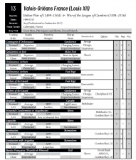 Renatio et Gloriam: Many enemies, Much honour : Army Lists for the Great Italian Wars and French Wars of Religion - click to enlarge Renatio et Gloriam: Many enemies, Much honour : Army Lists for the Great Italian Wars and French Wars of Religion