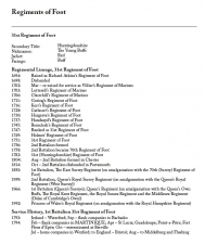 King George's Army: British Regiments and the Men Who Led Them 1793-1815 Volume 3 : British Infantry; 31st to 60th Regiments of Foot - click to enlarge King George's Army: British Regiments and the Men Who Led Them 1793-1815 Volume 3 : British Infantry; 31st to 60th Regiments of Foot