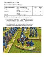 Bismarck's Wars : Wargaming Rules for the Period leading to the Franco-Prussian War, 1859-1871 - click to enlarge Bismarck's Wars : Wargaming Rules for the Period leading to the Franco-Prussian War, 1859-1871