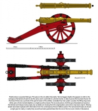 The Sardinian-Piedmontese Army in the War of the Austrian Succession 1740-1748 : Organisation, Uniforms & Equipment Including Flags, Standards & Guidons