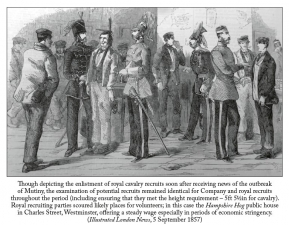 John Company's Armies : The Military Forces of British India 1824-57 - click to enlarge John Company's Armies : The Military Forces of British India 1824-57