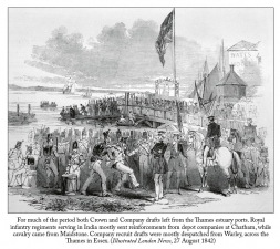 John Company's Armies : The Military Forces of British India 1824-57 - click to enlarge John Company's Armies : The Military Forces of British India 1824-57