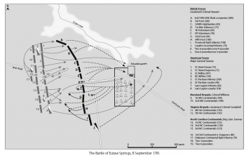 Infantry in Battle 1733-1783