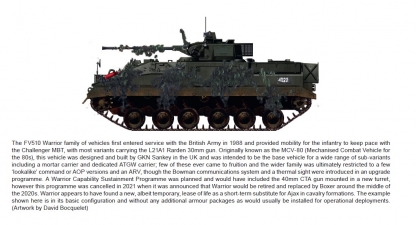 The Modern British Army Volume 1 : The Path to Future Soldier, 2010s and Beyond - click to enlarge The Modern British Army Volume 1 : The Path to Future Soldier, 2010s and Beyond