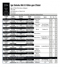 Renatio et Gloriam: Warring Dragons : Army Lists for Japan, China, Southeast Asia and India - click to enlarge Renatio et Gloriam: Warring Dragons : Army Lists for Japan, China, Southeast Asia and India