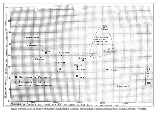 Slog or Swan : British Army Effectiveness in Operation Veritable, February and March 1945 - click to enlarge Slog or Swan : British Army Effectiveness in Operation Veritable, February and March 1945