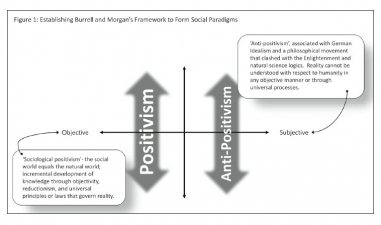 Reconceptualizing War - click to enlarge Reconceptualizing War