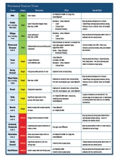 Renatio et Gloriam: The Sun King’s Wars : Army Lists for the European Armies of the late 17th Century - click to enlarge Renatio et Gloriam: The Sun King’s Wars : Army Lists for the European Armies of the late 17th Century
