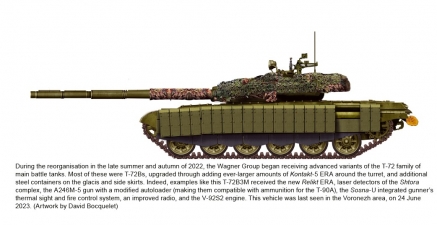 Wagner Group Private Military Company Volume 2 : Establishment, Profile and Operations 2013-2023