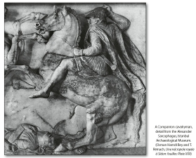 The Army of Alexander the Great
