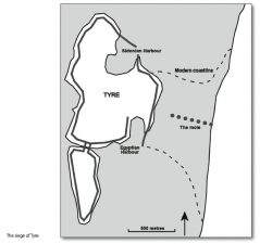 The Army of Alexander the Great