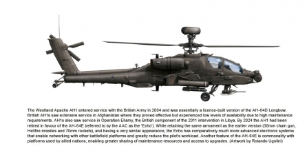 The Modern British Army Volume 2 : 2025 and Beyond: the Army the Nation Needs? - click to enlarge The Modern British Army Volume 2 : 2025 and Beyond: the Army the Nation Needs?