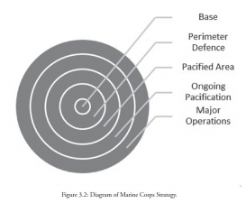 Spreading Ink Blots from Da Nang to the DMZ : The Origins and Implementation of US Marine Corps Counterinsurgency Strategy in Vietnam, March 1965 To November 1968 - click to enlarge Spreading Ink Blots from Da Nang to the DMZ : The Origins and Implementation of US Marine Corps Counterinsurgency Strategy in Vietnam, March 1965 To November 1968
