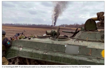 War in Ukraine Volume 8 : The Battle of Kyiv, February-April 2022