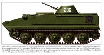 The Armed Forces of North Korea Volume 1 Part 1 : Korean People's Army Ground Forces Organisation, Strategy and Infantry